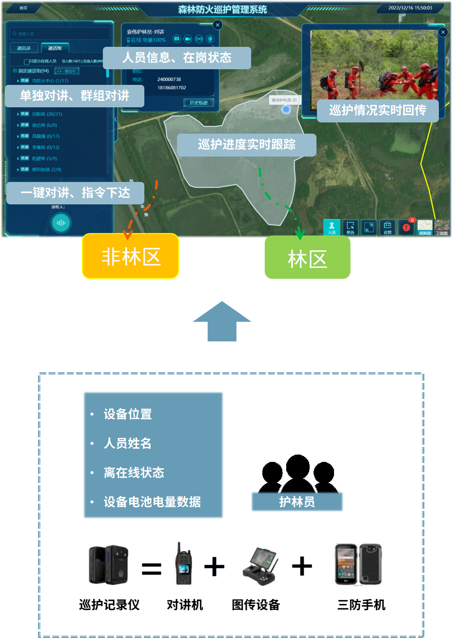 03-护林员一图呈现新.png
