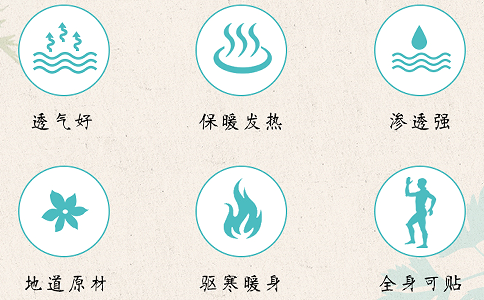 膏藥代工廠家費用怎么收？