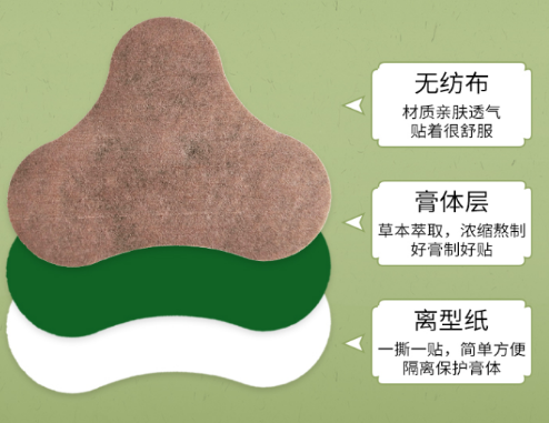 找三伏貼廠家代加工的小技巧